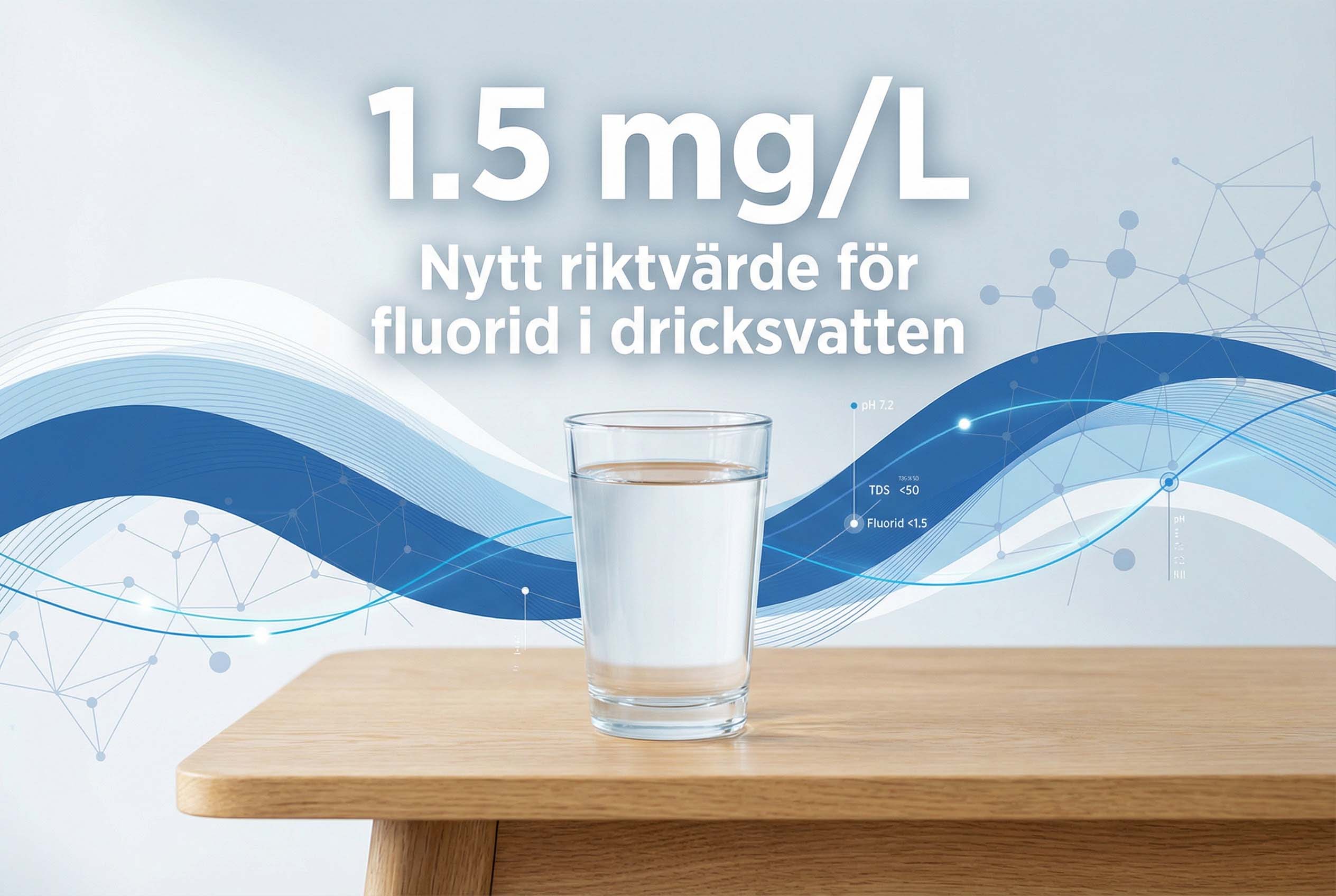 Ett vattenglas med text. 1,5 mg/liter - Nytt riktvärde för fluorid