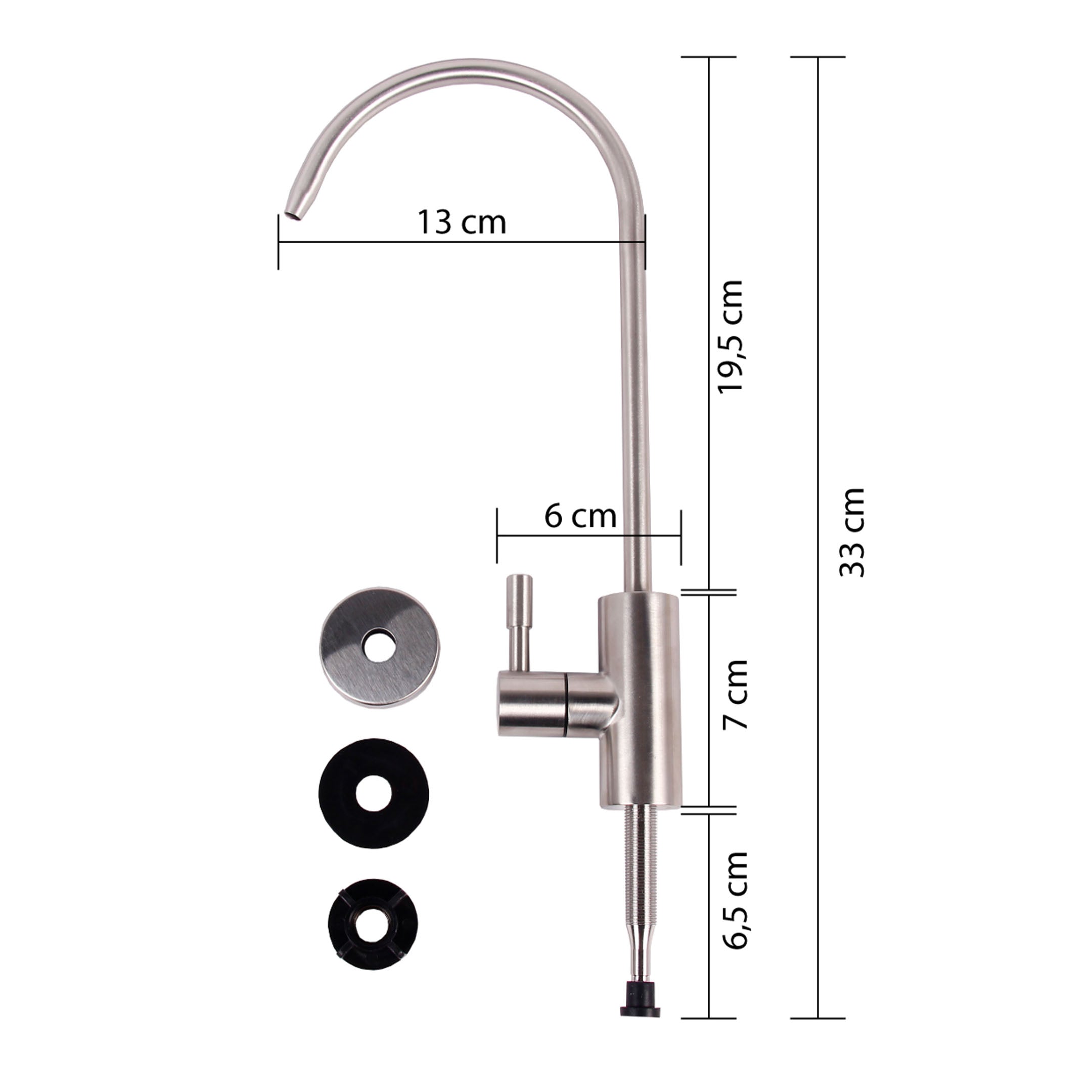 PurePlus (1,5 liters/min)