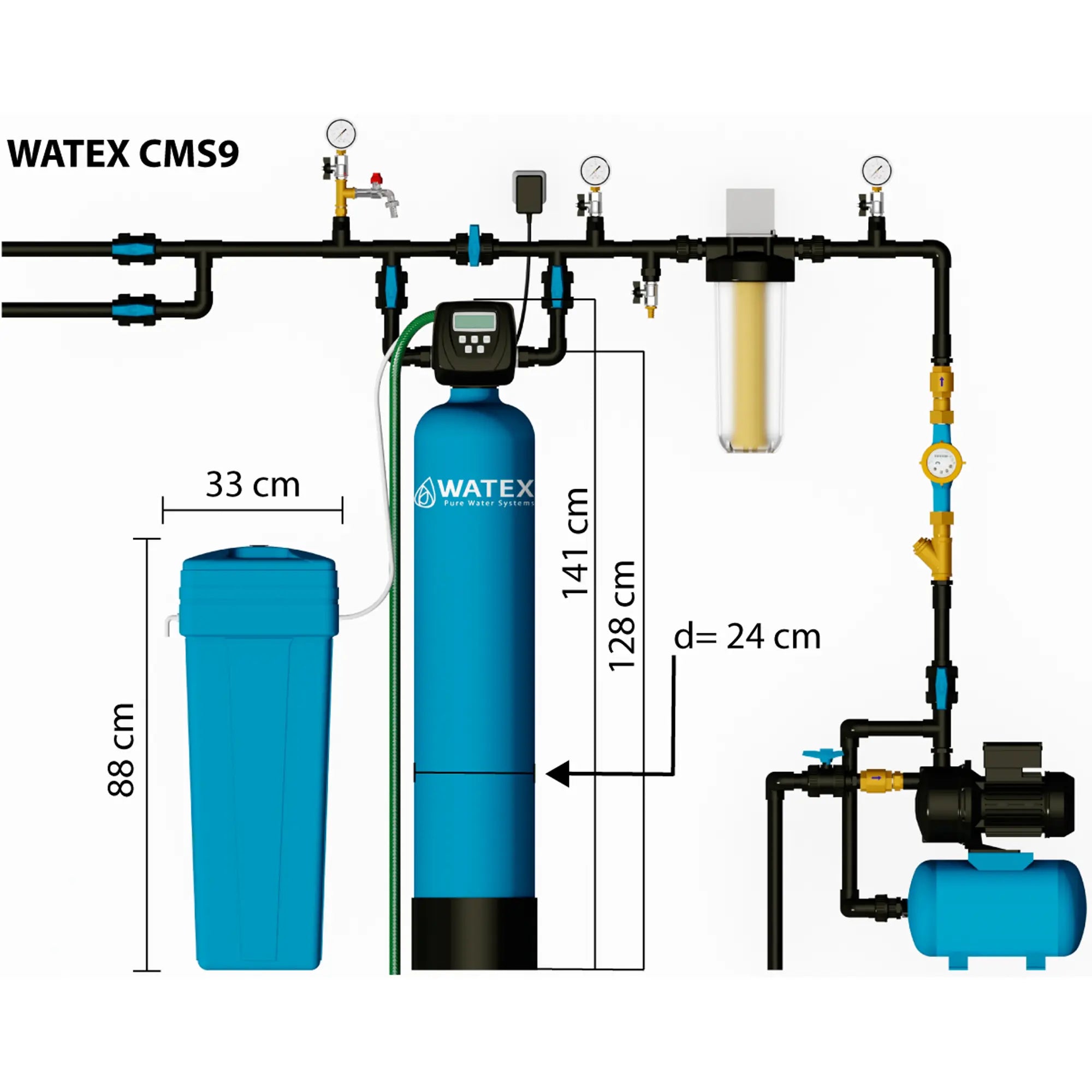 Watex CMS-9