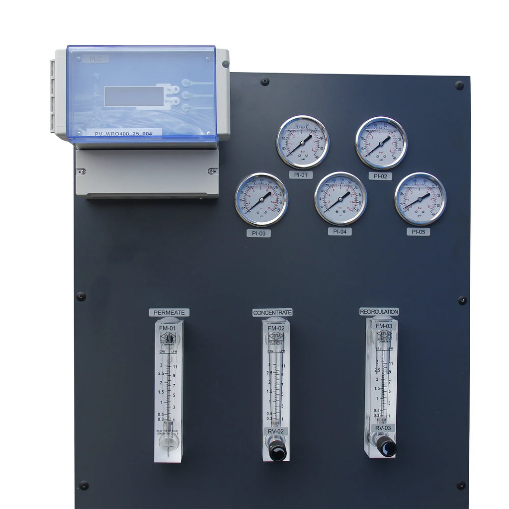 WRO400