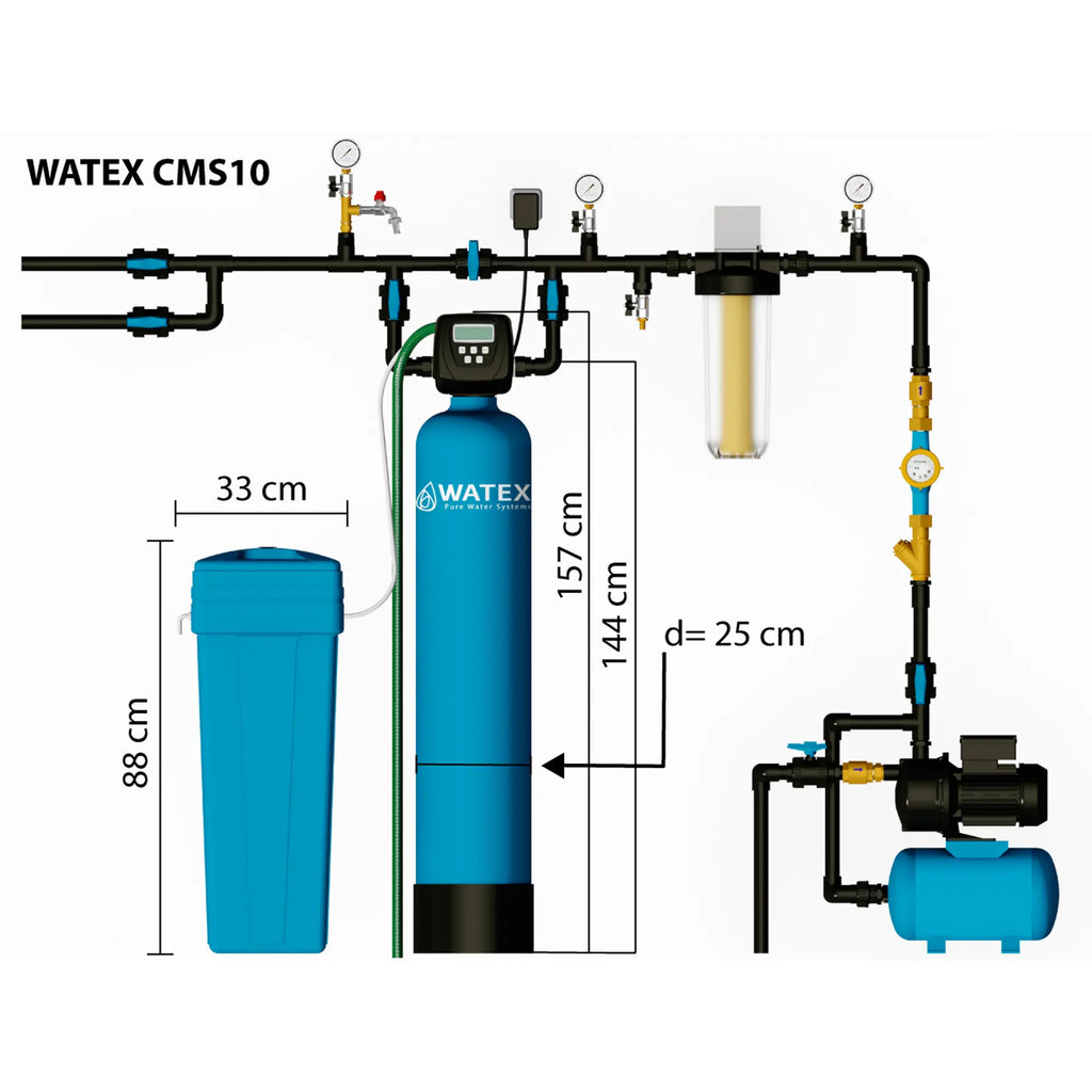 Watex CMS-10