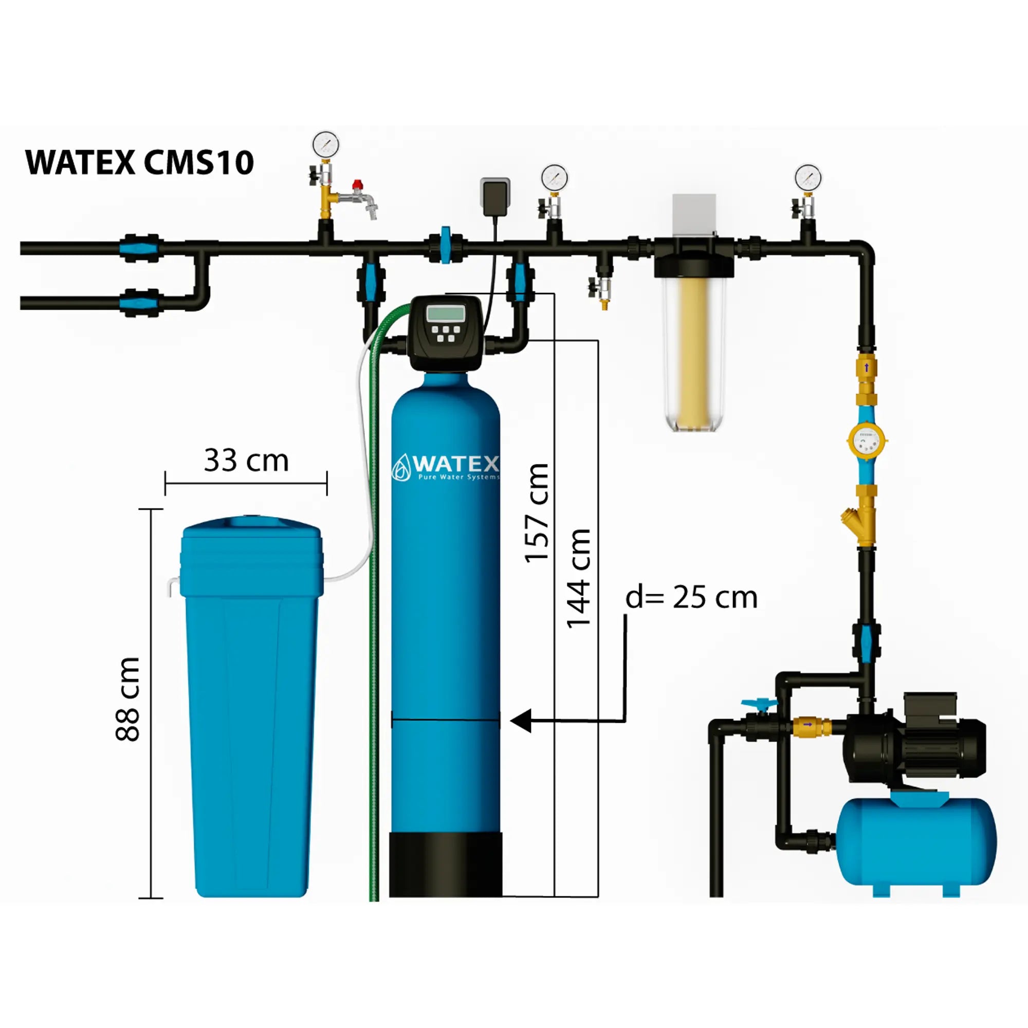 Watex CMS-10