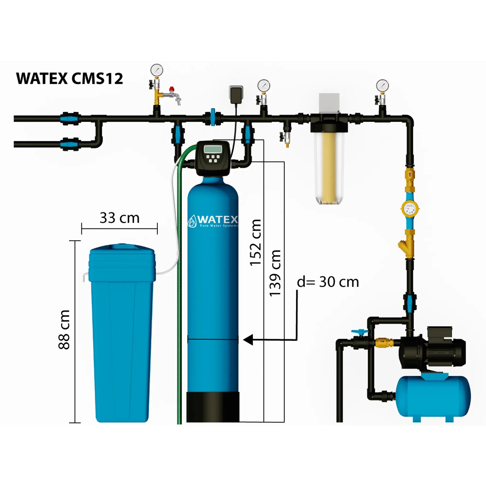 Watex CMS-12