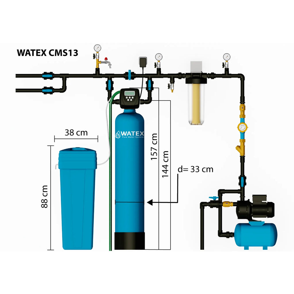 Watex CMS-13